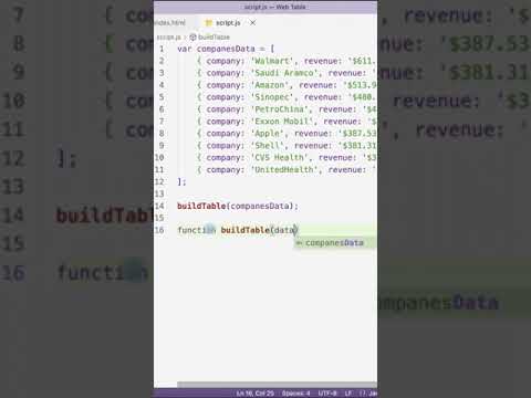 Create a Table Using HTML and JavaScript