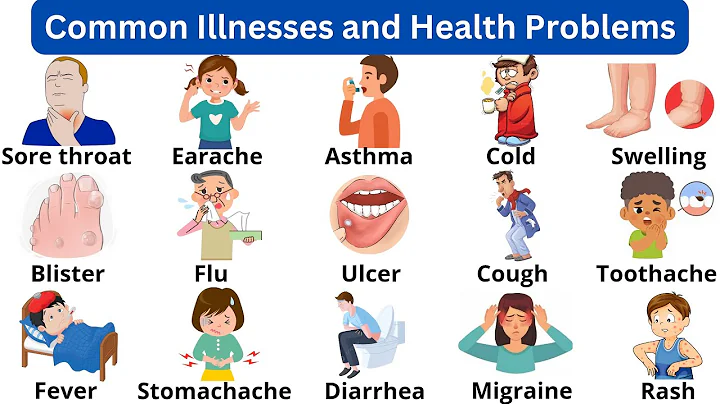 Common Illnesses and Health Problems | Health Problems Vocabulary | English Vocabulary