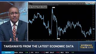 Consumer Confidence Hits COVID Era Lows, Addressing Anthropic's 'Risk to Humanity'
