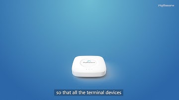 4) How to set up the Intranet and Extranet networks