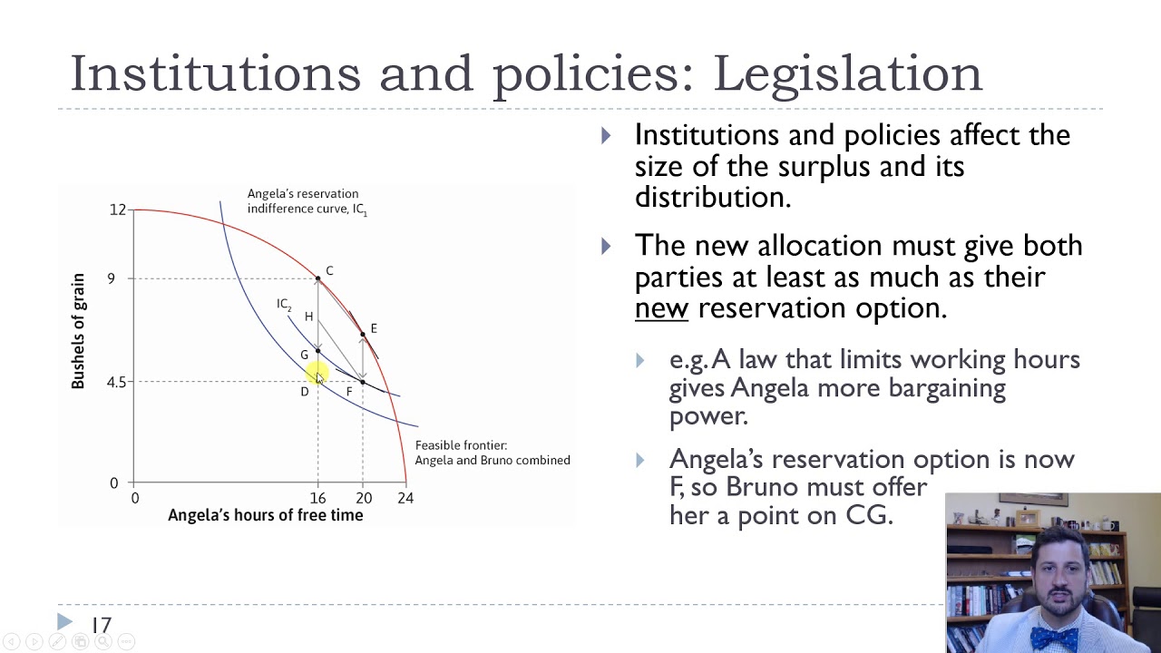 Ch5 Pareto Efficiency Bargaining And Legislation YouTube