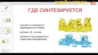 Запись вебинара Ирины Беспаловой на тему &quot;Секреты жирорастворимых витаминов&quot;