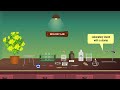 Photosynthesis and Carbon Dioxide Experiment Quiz