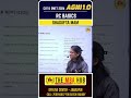 War Vocabulary for RC | CAT 2026 Strategy by Shagufta Mam 📚