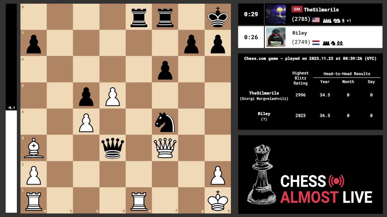 Chess Almost Live! Watch replays of top Lichess & Chess.com Blitz & Bullet  Games! 