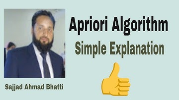 Apriori Algorithm Explained | Data Mining | Finding Frequent Itemset