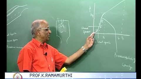 Mod-01 Lec-26 Ignition of Solid Propellant Rockets