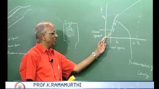 ⁣Mod-01 Lec-26 Ignition of Solid Propellant Rockets