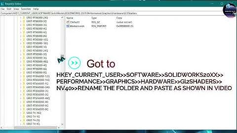 Activate real view graphics in SOLIDWORKS || step by step procedure. 2022