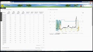 AirQWeb New Dashboard Wealth