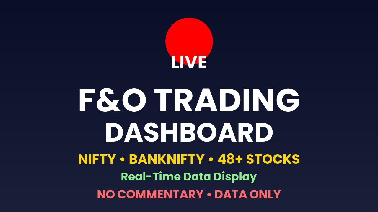 🔴 LIVE F&O Trading Dashboard | Real-Time NIFTY BANKNIFTY | Indian Stock Market | Jan 13