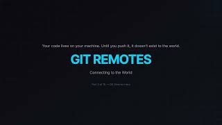 Git Tutorial #3 - Git Remotes