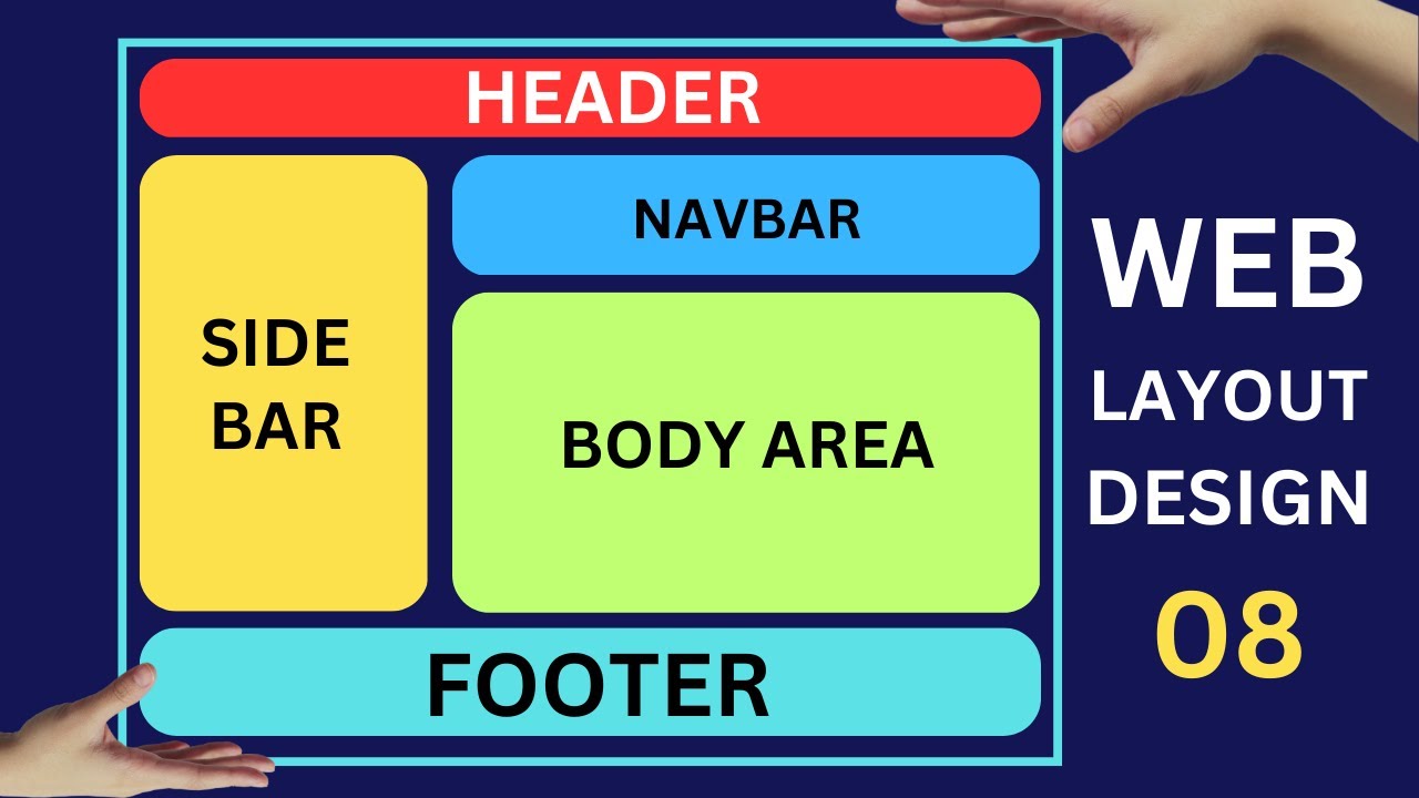 How to create Web Layout Design in HTML CSS | Part 08 | Website Page ...