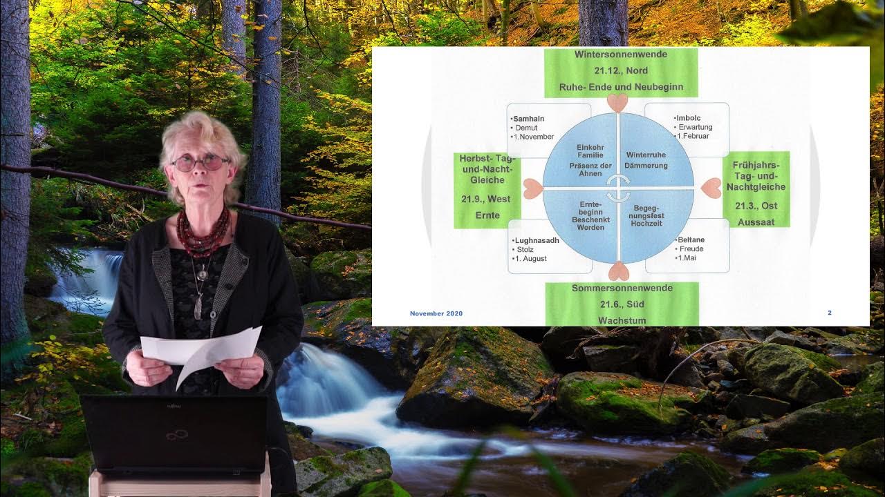 Jahreskreis, Elemente und Rauhnächte - Dipl. Psych. Andrea Wernicke ...