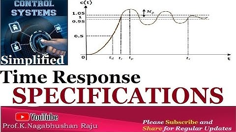 Time Domain Specifications | Steady State Response | Control Systems Simplified