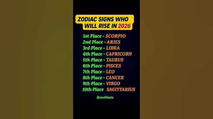 Zodiac Signs Who Will Rise in 2026 #zodiac #shorts #viral #trending