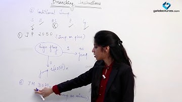 11 Branching Instructions in 8085 Microprocessor ies ugc net computer science ese gate ece uppcl