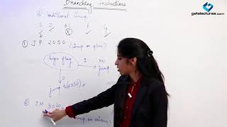 11 Branching Instructions in 8085 Microprocessor ies ugc net computer science ese gate ece uppcl