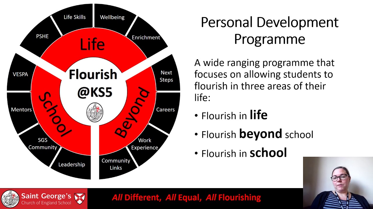 Head of Sixth Form Presentation - YouTube