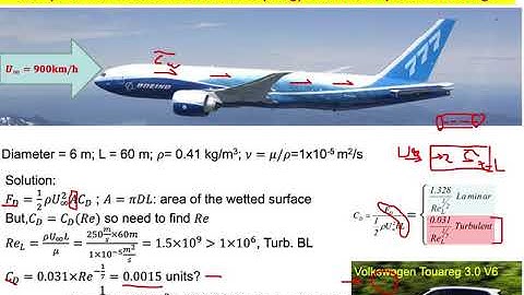 MECH516 Lecture#5  Introduction to Aerodynamics