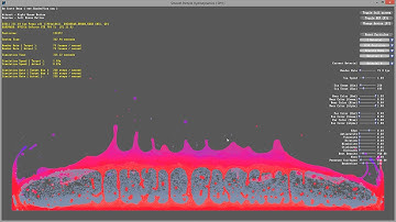 SuperFluids 2 - Multi-Phase Smooth Particle Hydrodynamics Water Simulation
