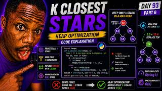 K Closest Stars Heap Optimization Explained | Max Heap + Python heapq | EPI 11.2