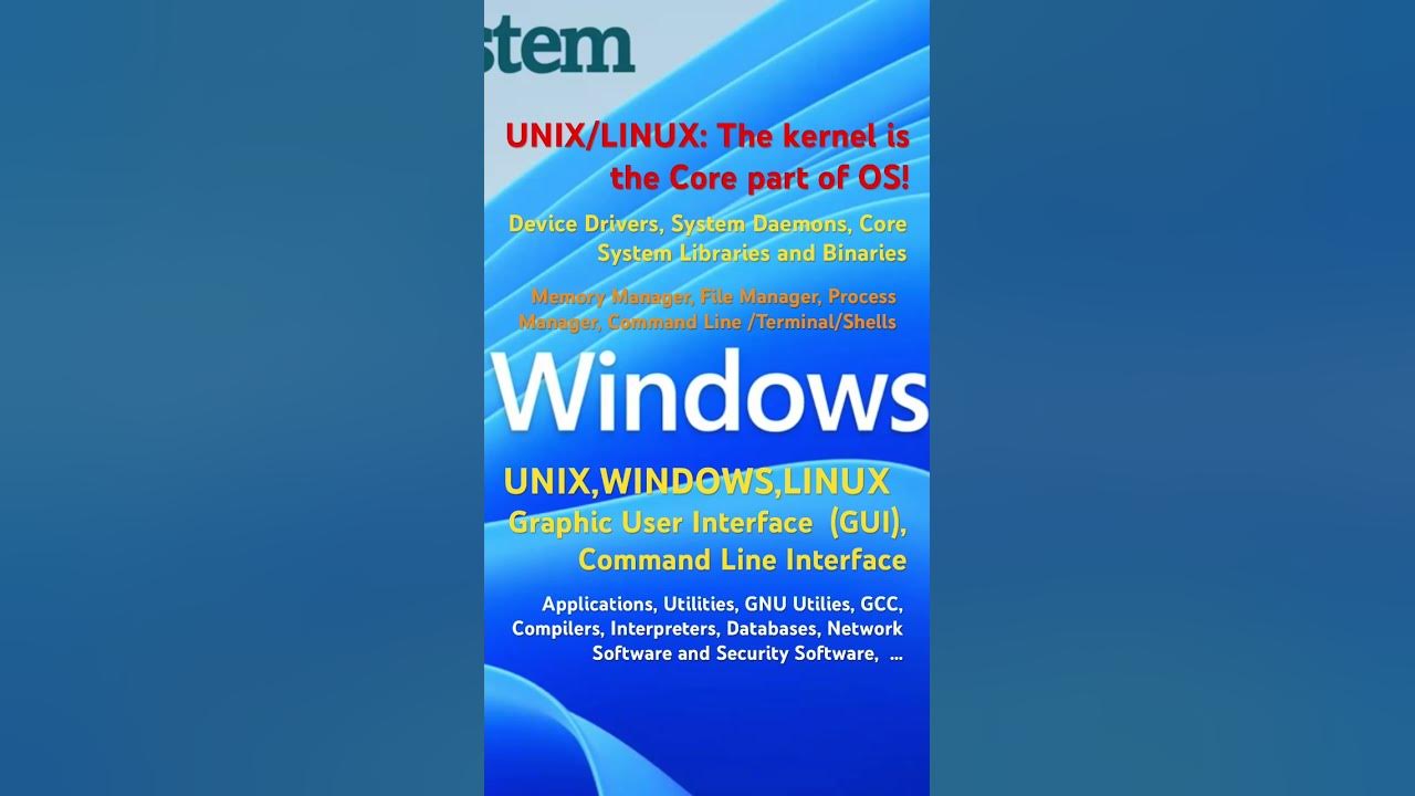 UNIX,WINDOWS, and Linux All Supports For Graphical User Interface (GUI ...