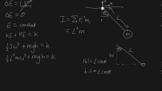 Derivation of Pendulum equations method 2