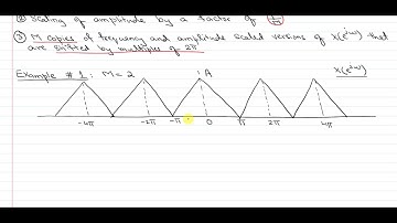 Sampling-Rate Conversion: Frequency-Domain Interpretation of Downsampling