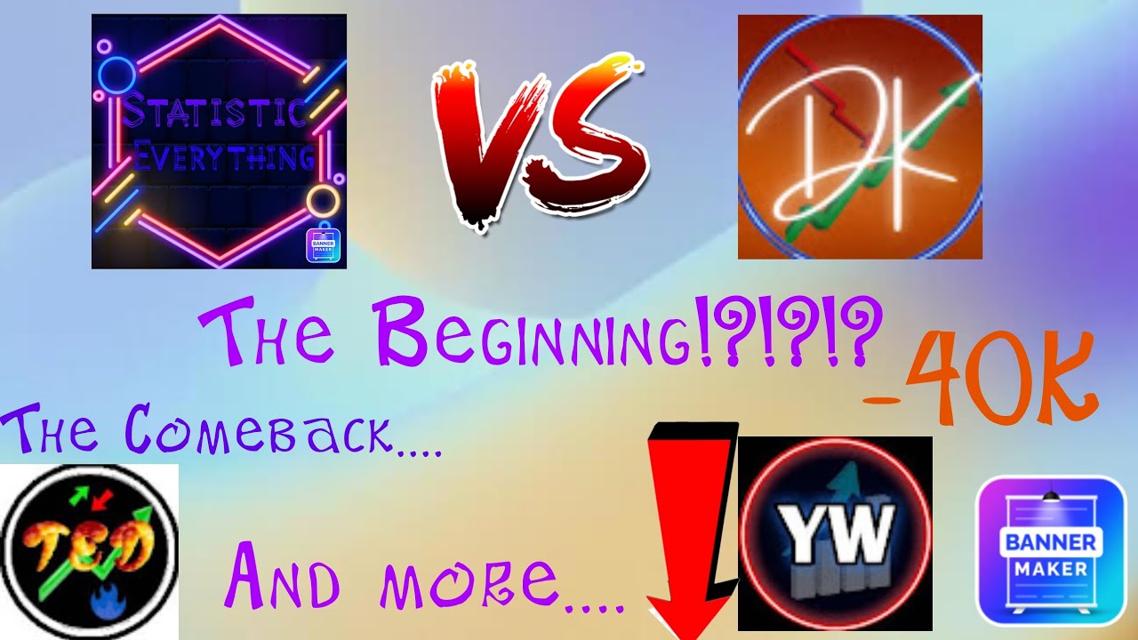 The Fastest growing Byteapp (Fscw) channels May 2023!