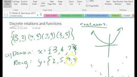 Discrete relations and functions