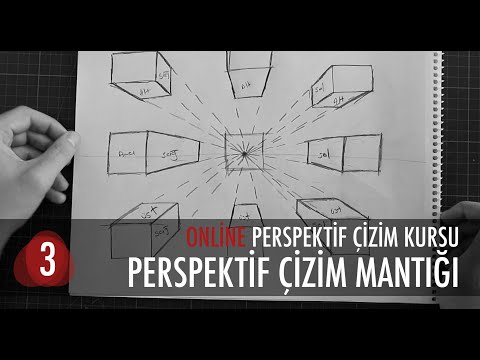 Video: Perspektifte Yaratıcı