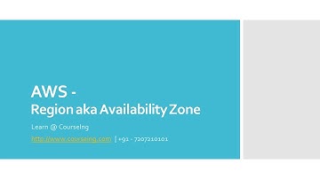 AWS Video Tutorial on Region aka Availability Zone for Free @ CourseIng