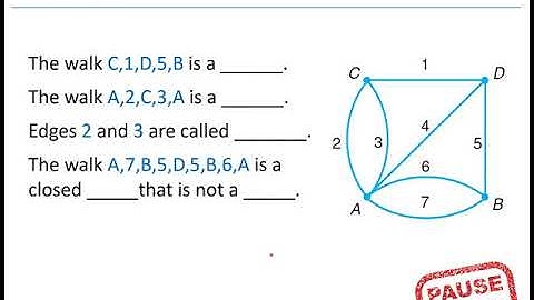 Math 225 - 7.1 Introduction to Graph Theory (Part 1)