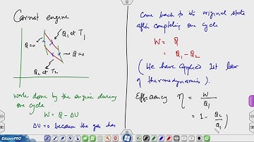 Lec 7: Carnot engine, its efficiency and thermodynamic temperature scale.
