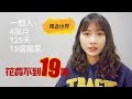 一個女生4個月15國旅行花費明細 |Mita小瘋子