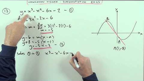 Higher Revision: Ex 6S no.13 (Heinemann)