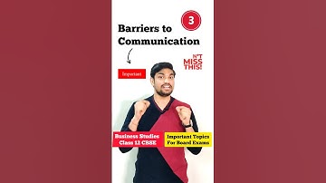 Directing Class 12 Business Studies | Chapter 7 | Important Questions | 2023 | Imp Topics | #cbse