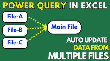 Combine Multiple Excel Files and Automatically Update the Combined File