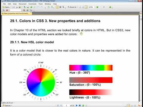 CSS3 New Lesson 16: New properties and functionalities. Colors in CSS 3. New HSL color model- part I