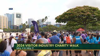 Mākaukau Maui: Visitor Industry Charity Walk