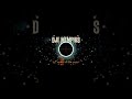 Dje Memphis – L'ombre de ton corps (RNB Amapiano) | #rnbfrançais