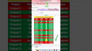 Smart Work Status check with highlight || Checkbox with conditional formatting || Excel trick