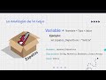 ¿Qué es una Variable? 😲 Aprende Programación desde Cero 🚀