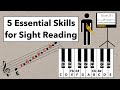 Sight Reading Basics Quiz