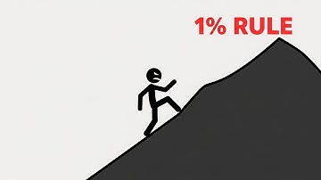 The 1% Rule: How Small Steps Create Big Success 🚀