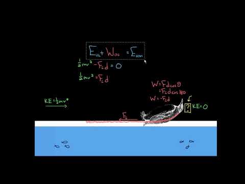 Sürtünmeden Kaynaklı Termal Enerji (Fen Bilimleri) (Fizik)