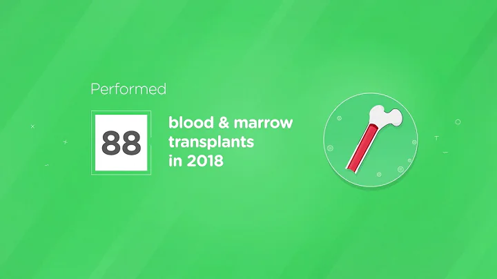 2018 Aflac Cancer and Blood Disorders Center Program Highlights