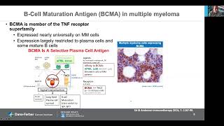 CAR T-Cells Multiple Myeloma: Adam Sperling, MD, PhD