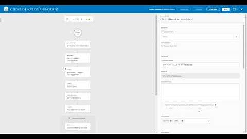 SecureX Action Orchestrator Demo